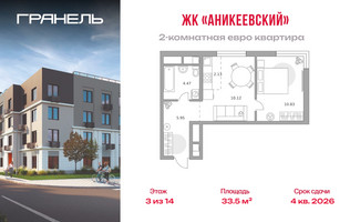 Планировка двухкомнатной(квартира) площадью 33.5 квадратных метров в “ЖК Аникеевский”