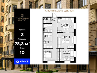 Планировка трехкомнатной(квартира) площадью 78.3 квадратных метров в ЖК “ЖК Театральный квартал”