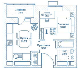 Планировка однокомнатной(квартира) площадью 33.91 квадратных метров в ЖК “ЖК Новоград Монино”