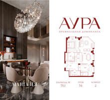 Планировка двухкомнатной(квартира) площадью 75.1 квадратных метров в “ЖК АУРА”