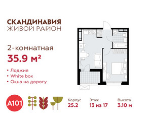 Планировка двухкомнатной(квартира) площадью 35.9 квадратных метров в ЖК “ЖК Скандинавия”