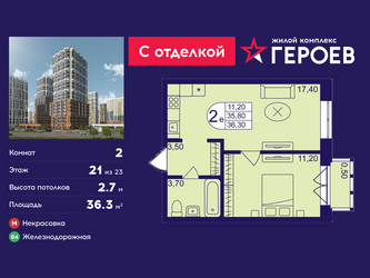 Планировка двухкомнатной(квартира) площадью 36.3 квадратных метров в ЖК “ЖК Героев”