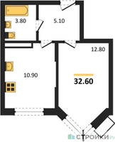 Планировка однокомнатной(квартира) площадью 32.6 квадратных метров в “ЖК Видный берег 2”