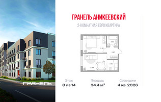 Планировка двухкомнатной(квартира) площадью 34.4 квадратных метров в “ЖК Аникеевский”