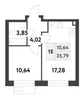 Планировка однокомнатной(квартира) площадью 35.79 квадратных метров в “ЖК Smart Garden (Смарт Гарден)”