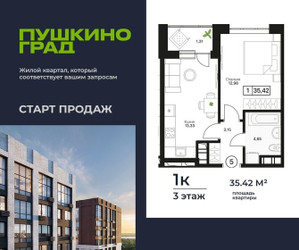Планировка однокомнатной(квартира) площадью 35.42 квадратных метров в ЖК “ЖК Пушкино Град”