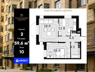 Планировка двухкомнатной(квартира) площадью 59.6 квадратных метров в ЖК “ЖК Театральный квартал”