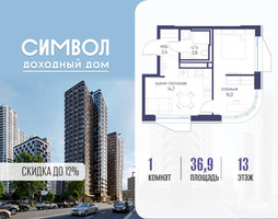Планировка однокомнатной(квартира) площадью 36.9 квадратных метров в “ЖК Символ”