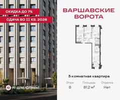 Планировка трехкомнатной(квартира) площадью 81.2 квадратных метров в “ЖК Варшавские ворота”