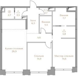 Планировка двухкомнатной(квартира) площадью 92.1 квадратных метров в ЖК “ЖК Коллекция Лужники”