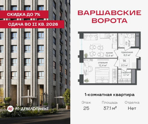 Планировка однокомнатной(квартира) площадью 37.1 квадратных метров в ЖК “ЖК Варшавские ворота”