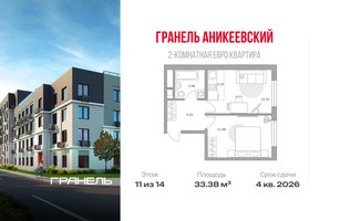 Планировка двухкомнатной(квартира) площадью 33.38 квадратных метров в “ЖК Аникеевский”
