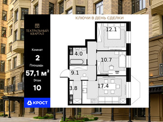 Планировка двухкомнатной(квартира) площадью 57.1 квадратных метров в ЖК “ЖК Театральный квартал”