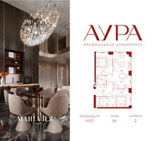 Планировка двухкомнатной(квартира) площадью 69.5 квадратных метров в “ЖК АУРА”