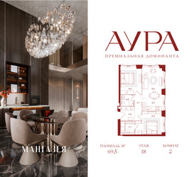 Планировка двухкомнатной(квартира) площадью 69.5 квадратных метров в ЖК “ЖК АУРА”