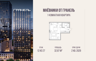Планировка однокомнатной(квартира) площадью 32.87 квадратных метров в “ЖК Мневники от Гранель”