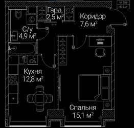 Планировка однокомнатной(квартира) площадью 42.9 квадратных метров в ЖК “ЖК СЕЗАР БУДУЩЕЕ”