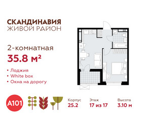 Планировка двухкомнатной(квартира) площадью 35.8 квадратных метров в ЖК “ЖК Скандинавия”