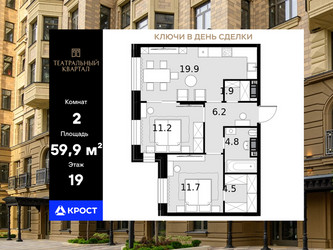 Планировка двухкомнатной(квартира) площадью 59.9 квадратных метров в ЖК “ЖК Театральный квартал”
