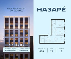 Планировка двухкомнатной(квартира) площадью 63.4 квадратных метров в “ЖК НАЗАРÉ (Мангазея в Богородском)”