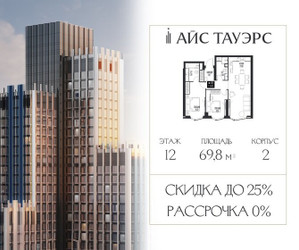Планировка двухкомнатной(квартира) площадью 69.8 квадратных метров в ЖК “ЖК Айс Тауэрс”