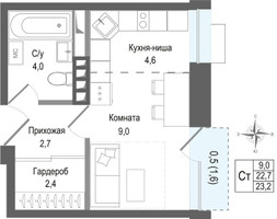 Планировка студии(квартира) площадью 22.7 квадратных метров в “ЖК КИНОКВАРТАЛ”