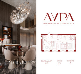 Планировка трехкомнатной(квартира) площадью 87 квадратных метров в ЖК “ЖК АУРА”