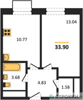Планировка однокомнатной(квартира) площадью 33.9 квадратных метров в “ЖК Новоград Павлино”